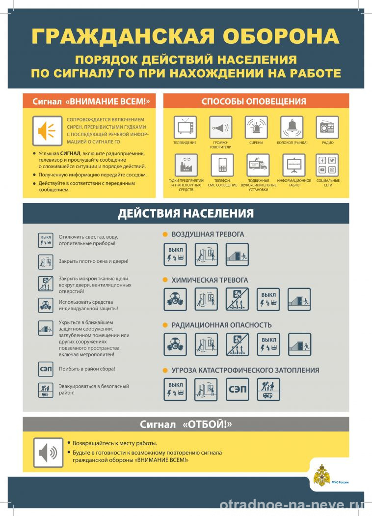 Сигналы гражданской обороны