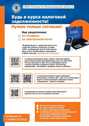 СМС информирование