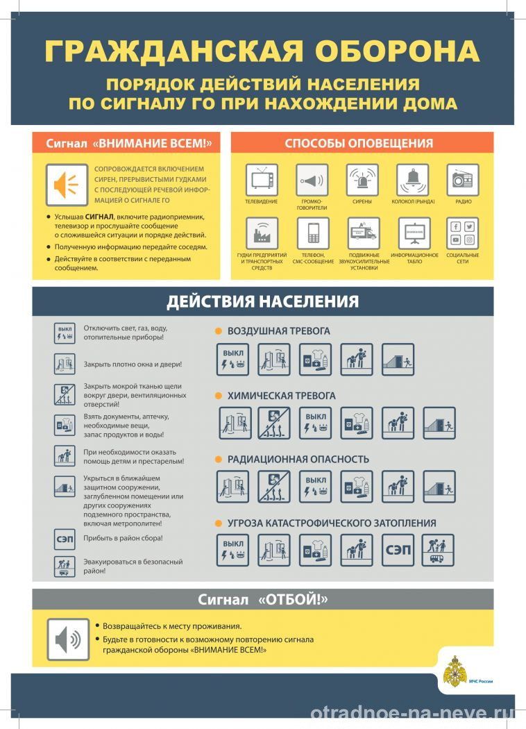 Оповещение населения. Системы оповещения населения»